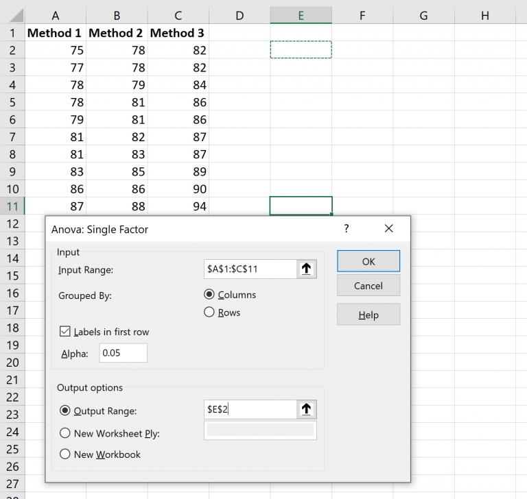 Excel ANOVA Results