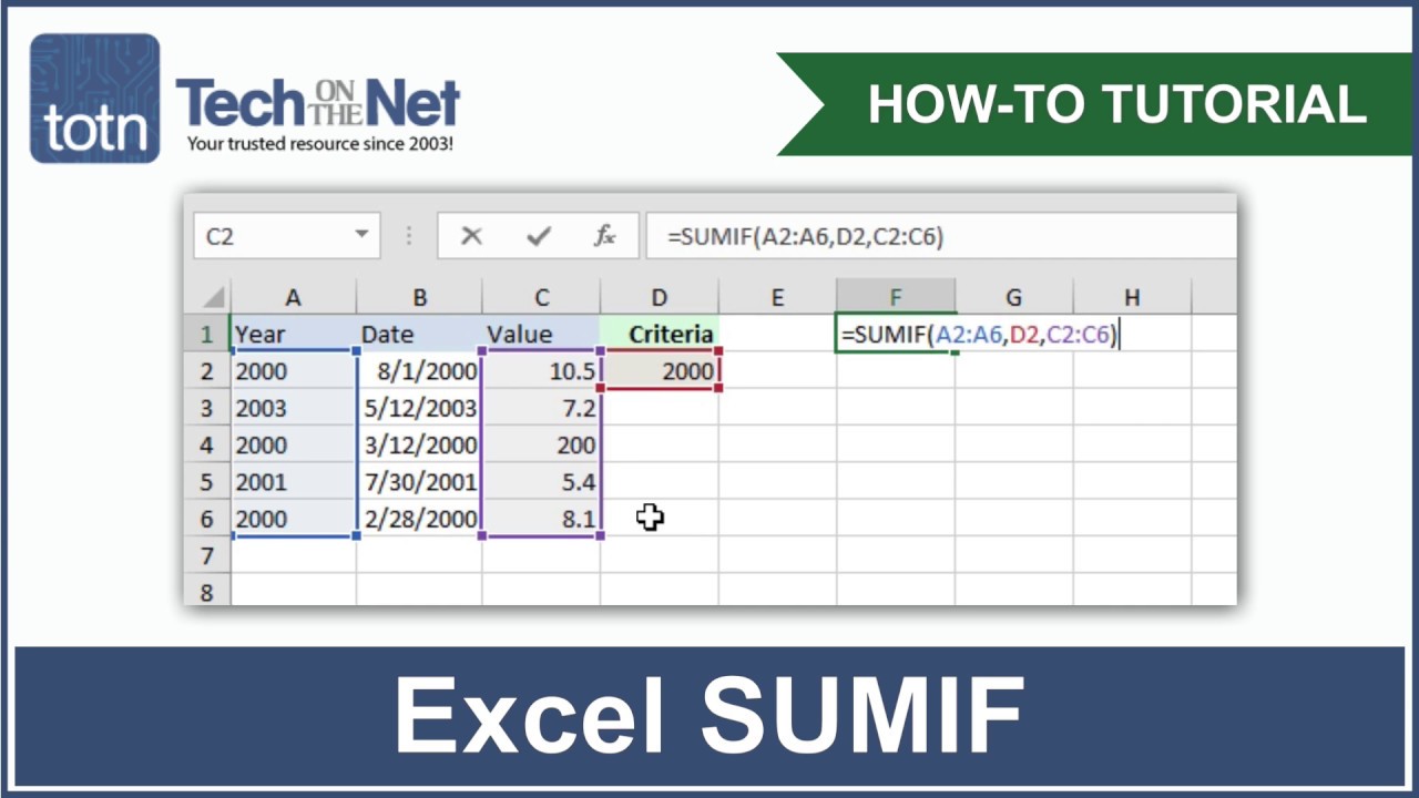 Excel SUMIF Function