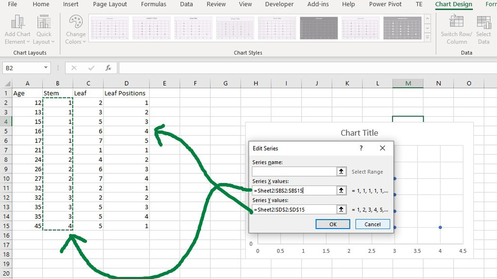 Stem and Leaf Plot in Excel