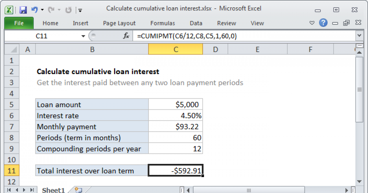 3 Ways To Calculate Cumulative Interest In Excel