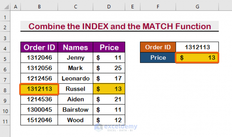 Method 3 Using INDEX and MATCH Functions