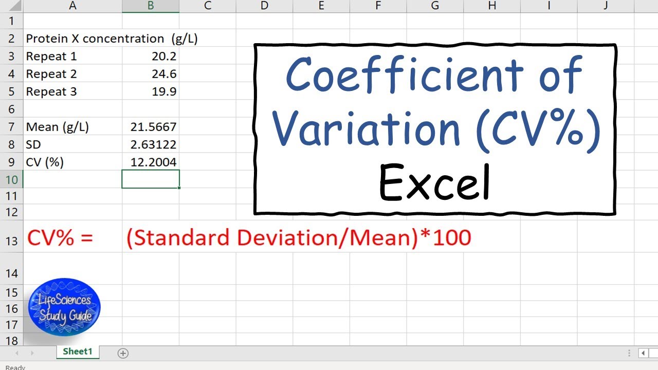 5 Ways To Calculate Coefficient Of Variation In Excel