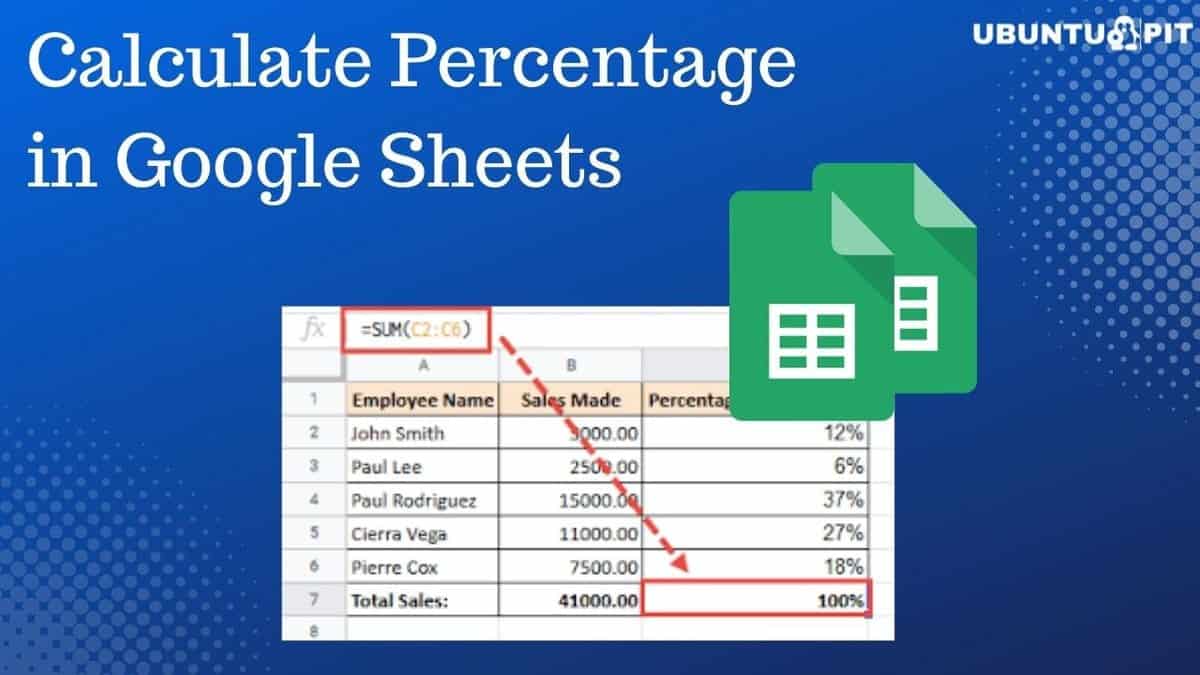 5 Ways To Calculate Percentage In Google Sheets