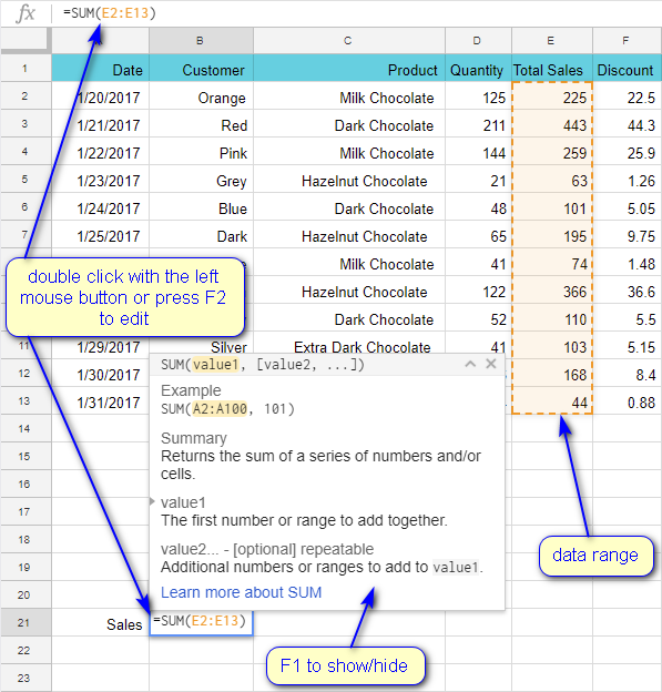 5 Ways To Create Custom Formulas In Google Sheets