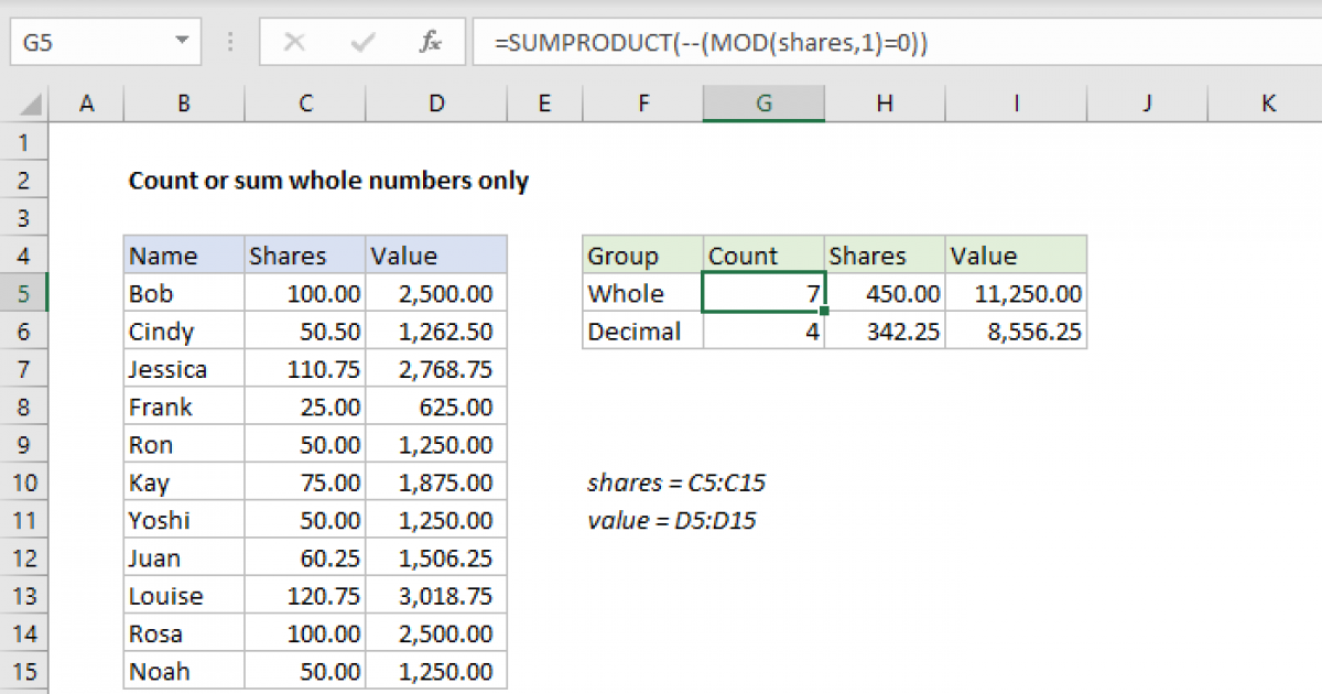 5 Ways To Enter Whole Numbers Only In Excel