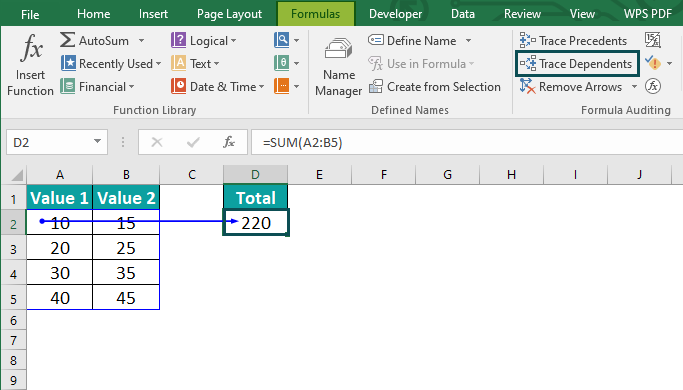 5 Ways To Use Trace Dependents Excel Shortcut