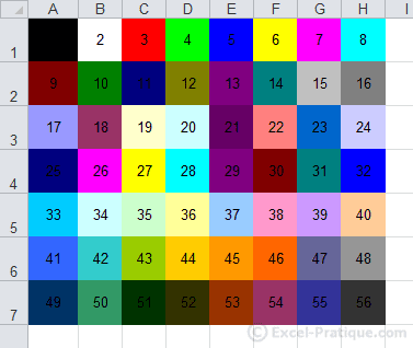 56 Essential Vba Color Index Values