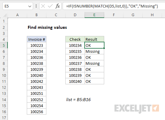 Finding Missing Values in Excel Sample