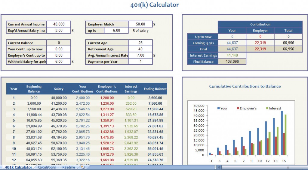 401k Excel Template