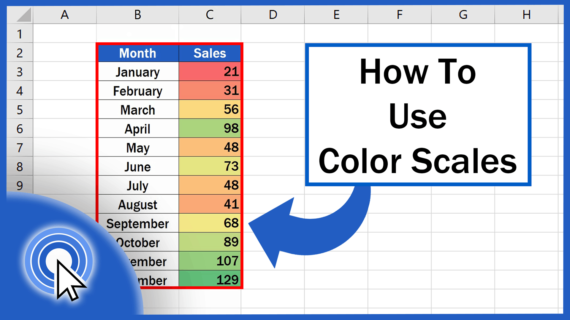 Excel Color Formatting Conditional Rules