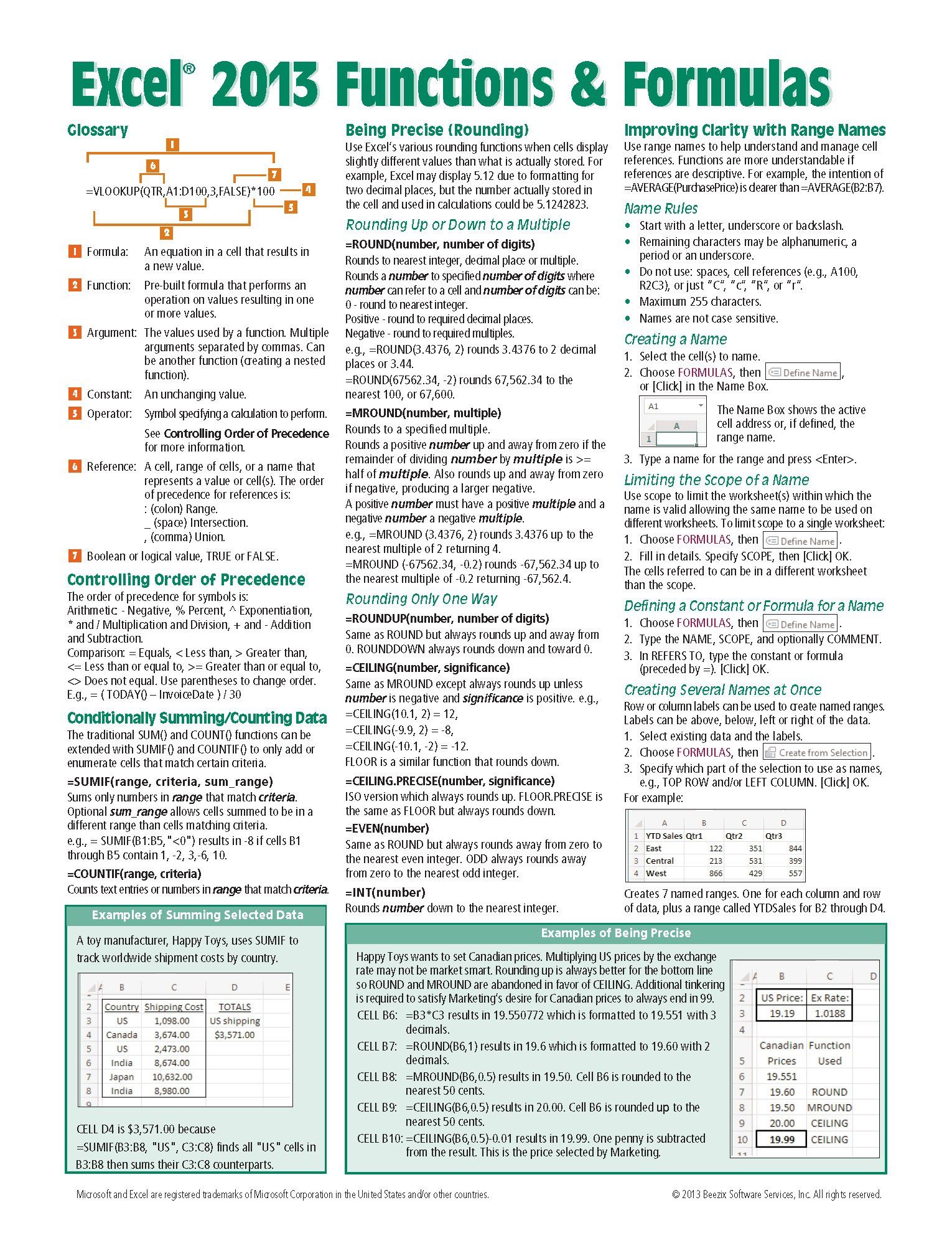 Excel Formulas Cheat Sheet