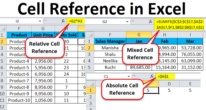 excel function reference