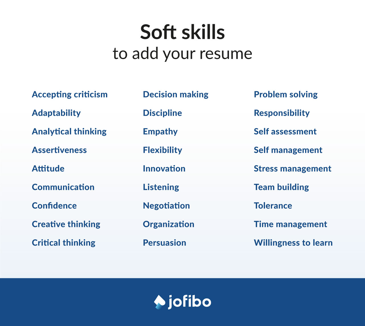 Job skills