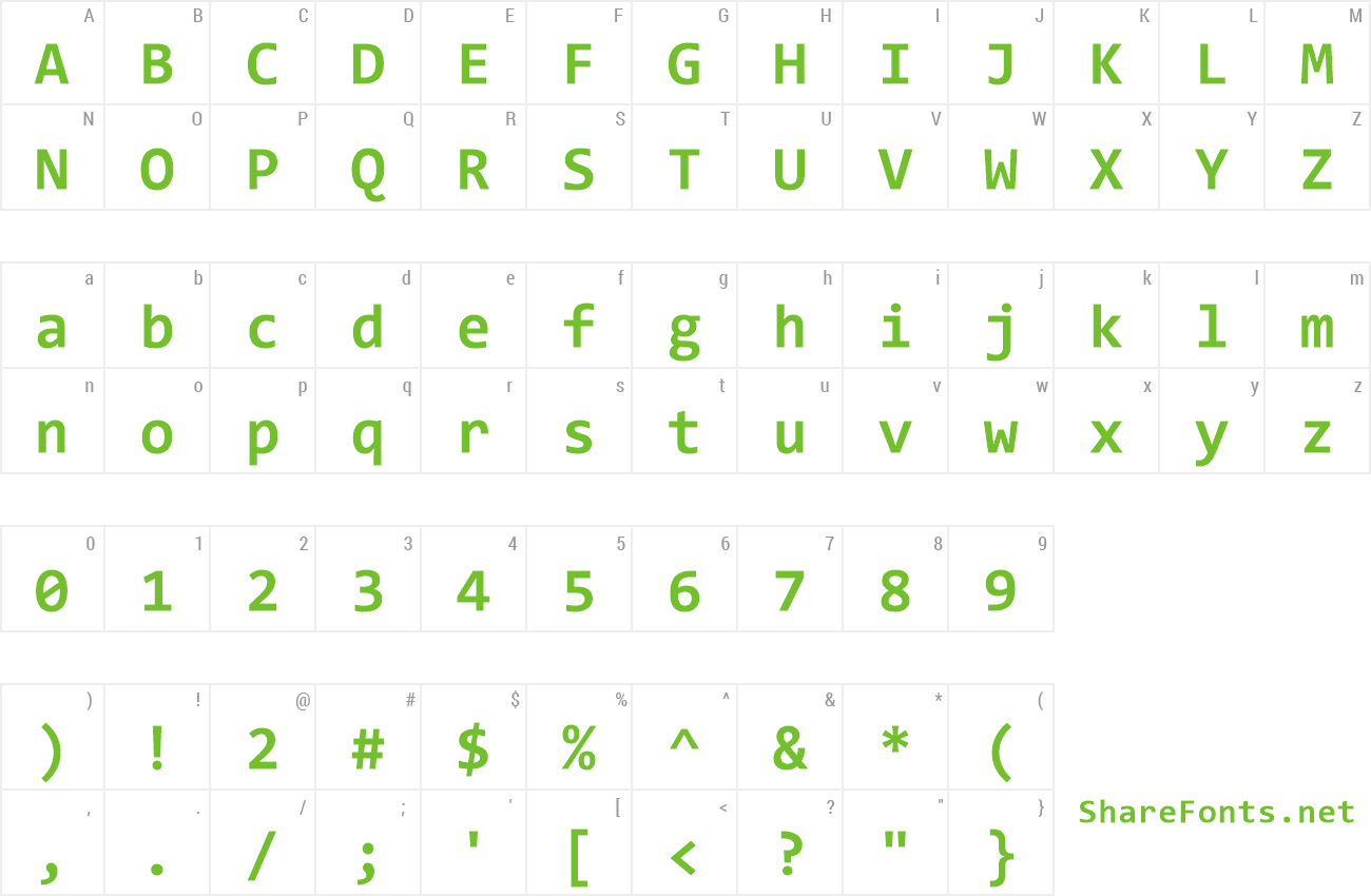 Consolas Font Example