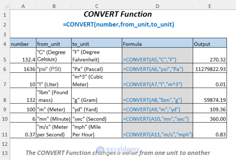 Excel CONVERT function