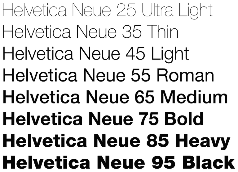 Helvetica Font Example