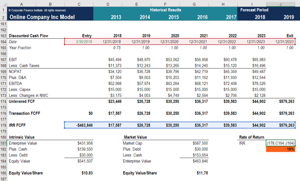 IRR Calculation Example