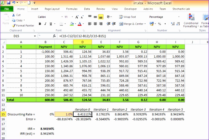 IRR Template Example