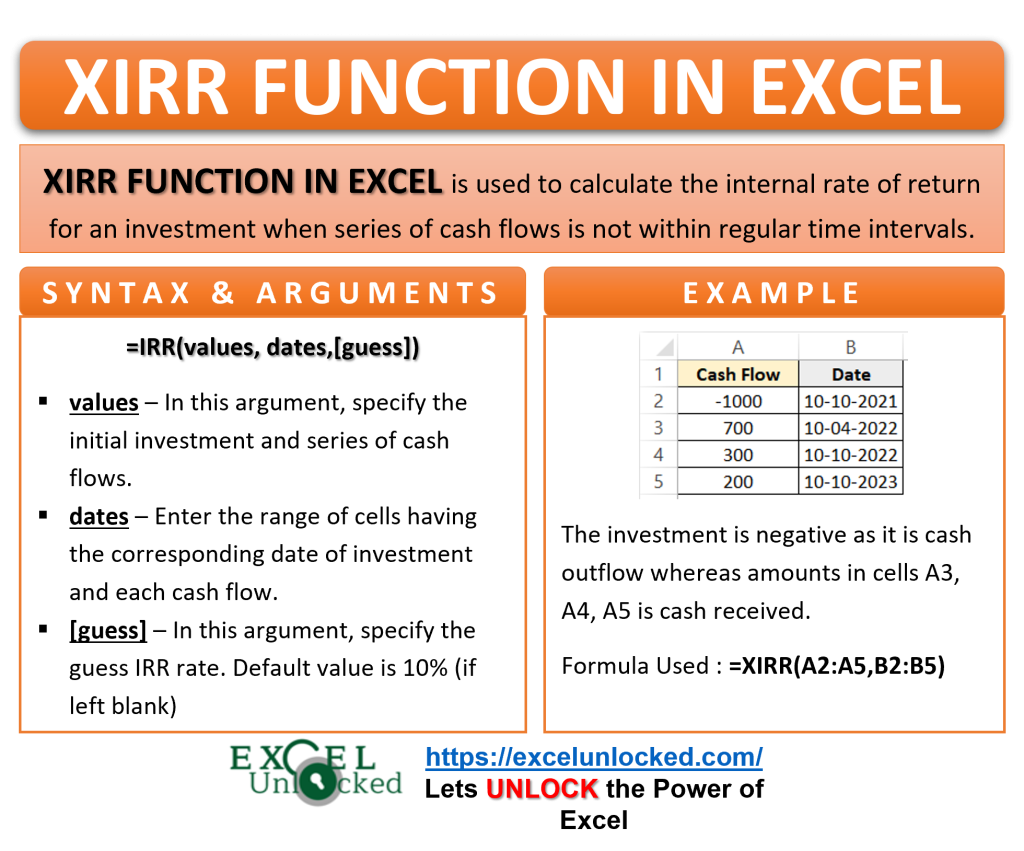 XIRR Function