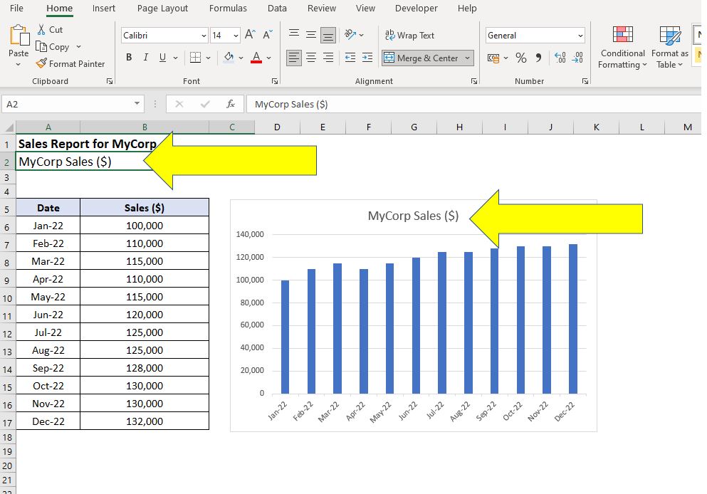 Automatic Chart Titles Excel Template