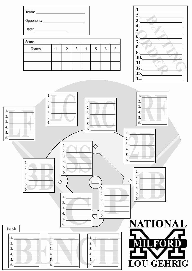 Baseball Depth Chart Template Excel Ideas