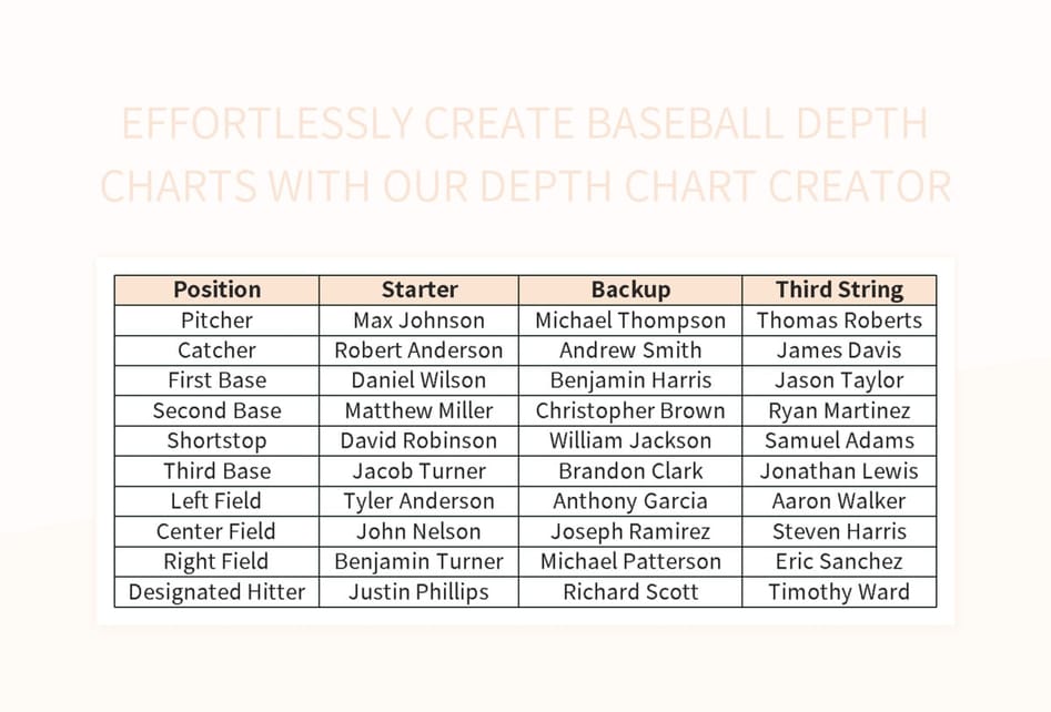 Baseball Depth Chart Template Excel