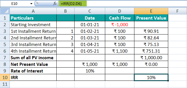 Basic IRR Calculation