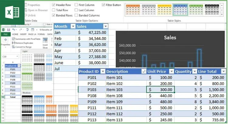 Benefits of Tables in Excel