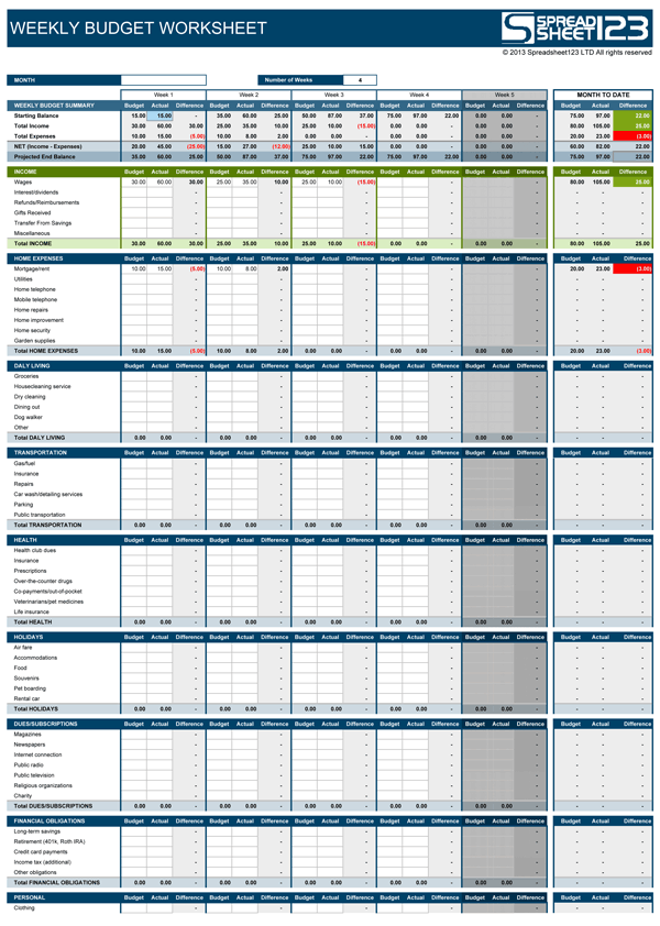 Bi Weekly Budget Excel Template Made Easy