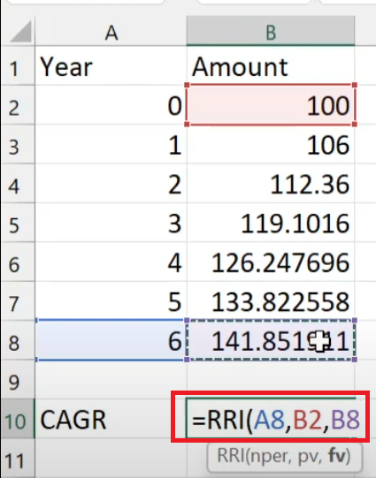 Calculate Cagr Using Excel: A Step-By-Step Guide