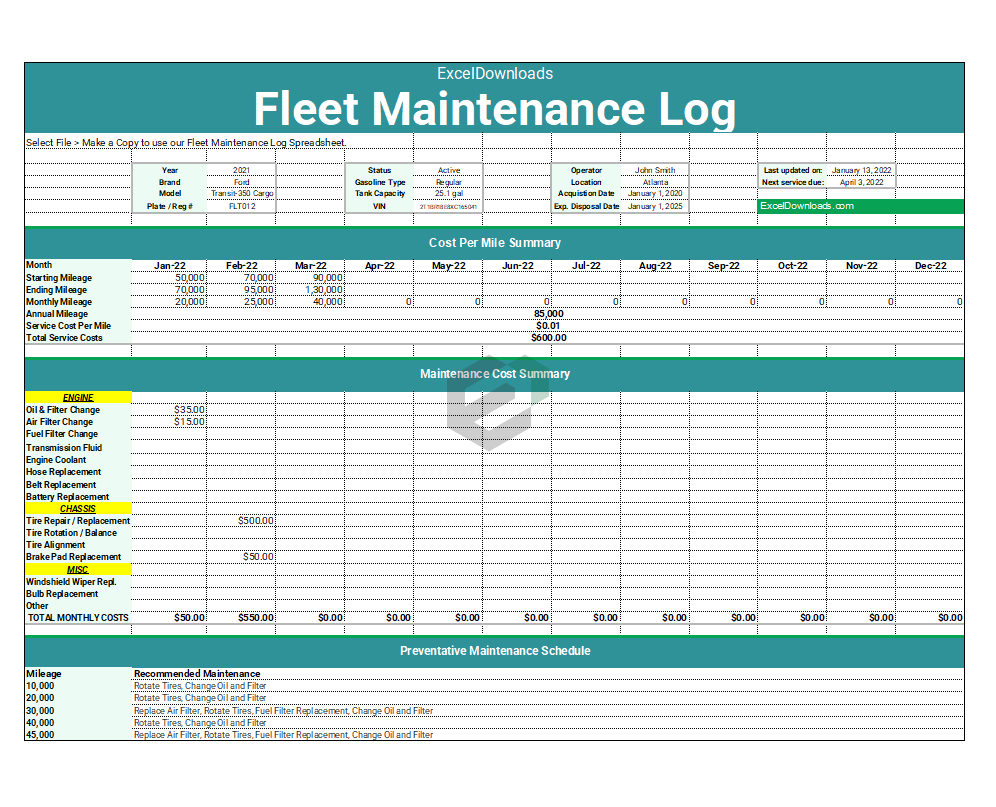 Car Maintenance Dashboard Excel