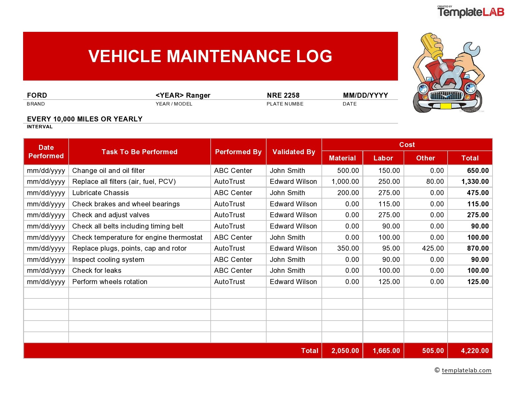 Car Service Record Sheet Pdf Template