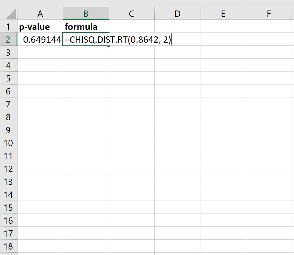 chi-square p-value in excel