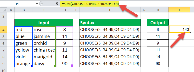 CHOOSE Function in Excel