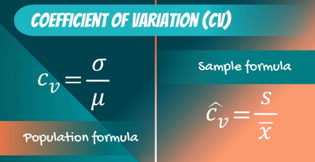 Sample Data for Coefficient of Variation Calculation