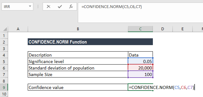 CONFIDENCE.NORM Function