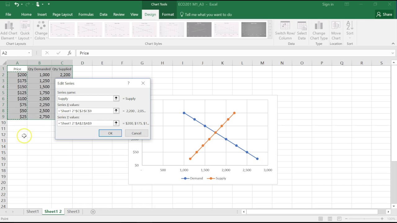 Create A Supply And Demand Graph In Excel Easily