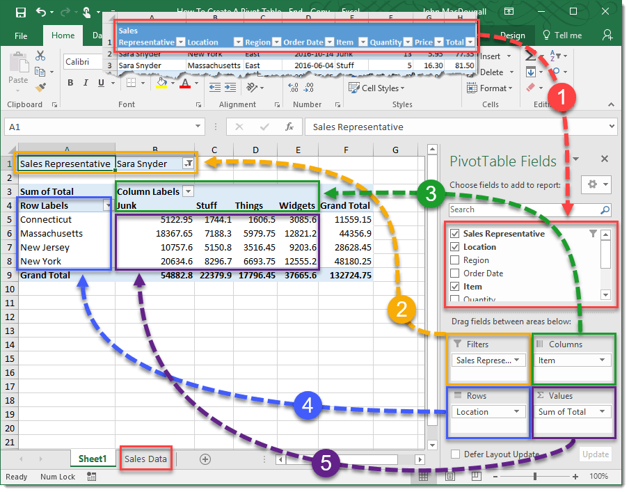 Creating Pivot Table in Excel