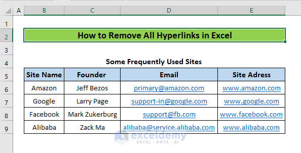 Disable Auto-Hyperlinks in Excel Methods