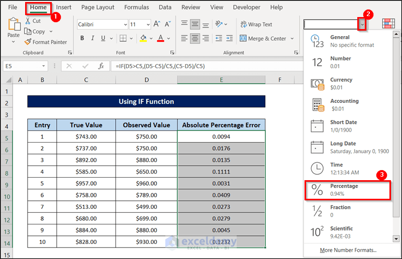 excel abs function percent error