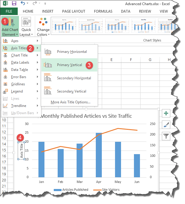 Excel Advanced Charting