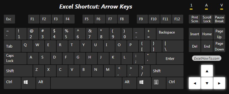 Excel Arrow Keys