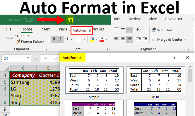 Excel Auto Formatting Macros