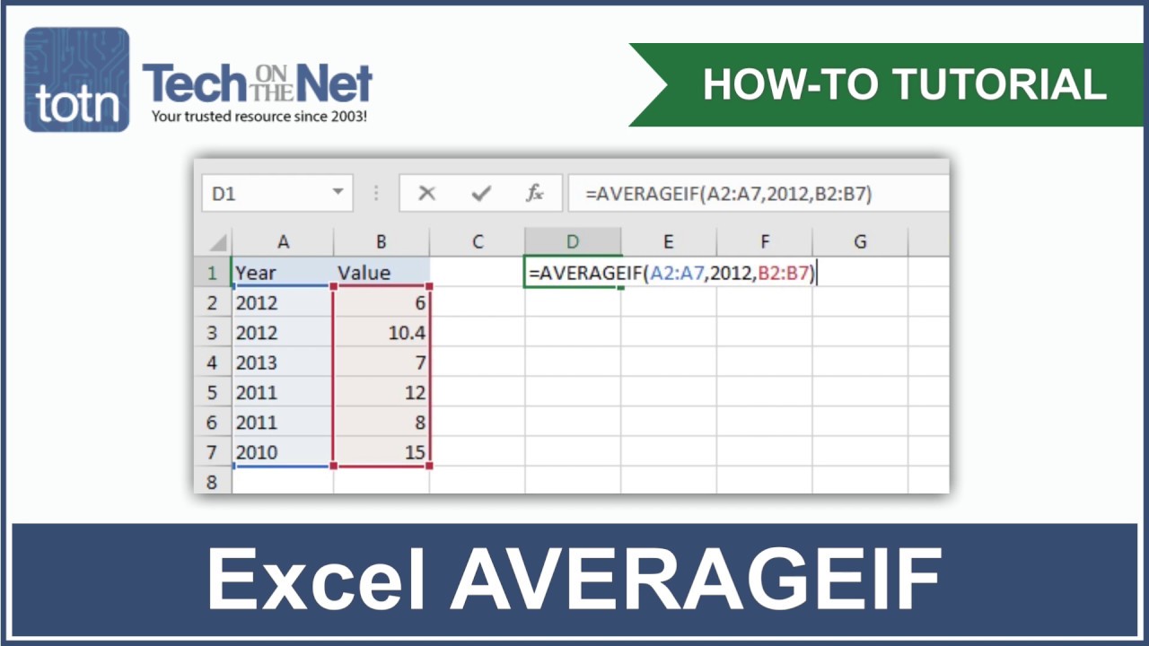 Excel AVERAGEIF formula