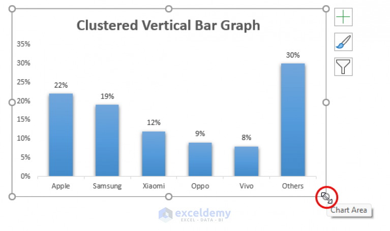 Excel Bar Graph With Percentages Made Easy