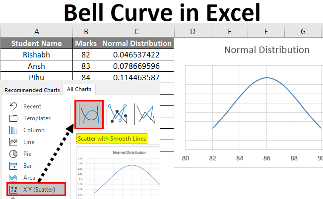 Excel Bell Curve Add-in