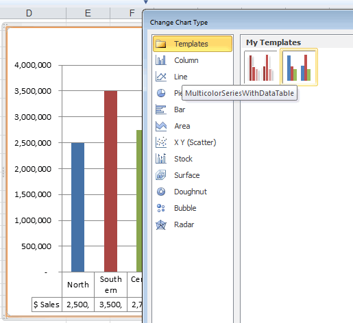 Excel Chart Tips