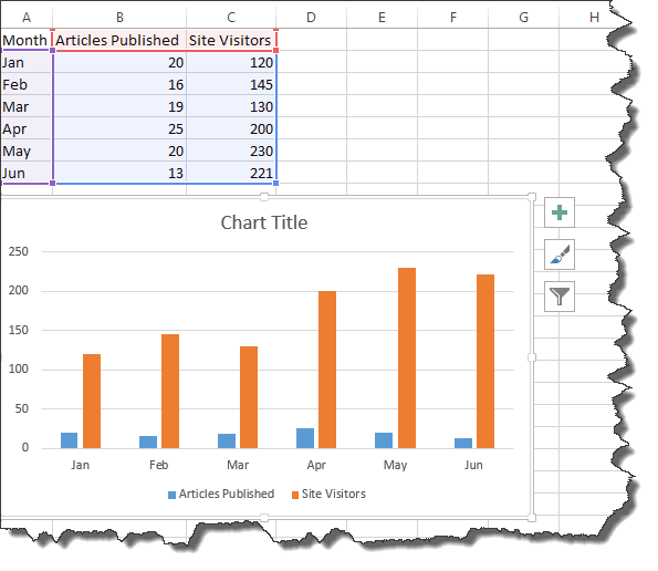 Excel Charting