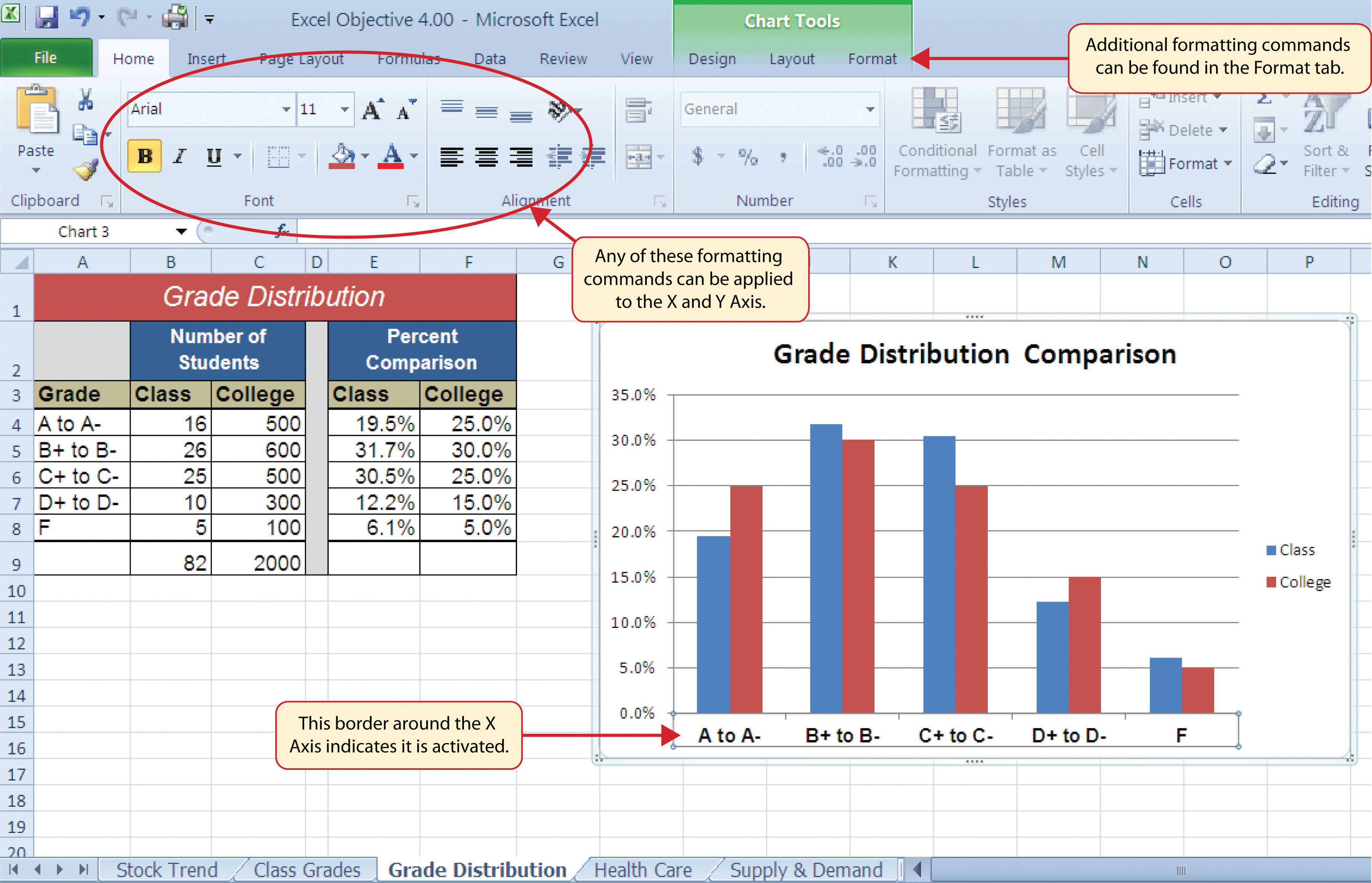 Excel charts