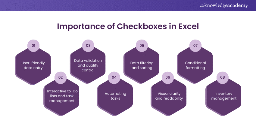 Excel Checkbox Benefits